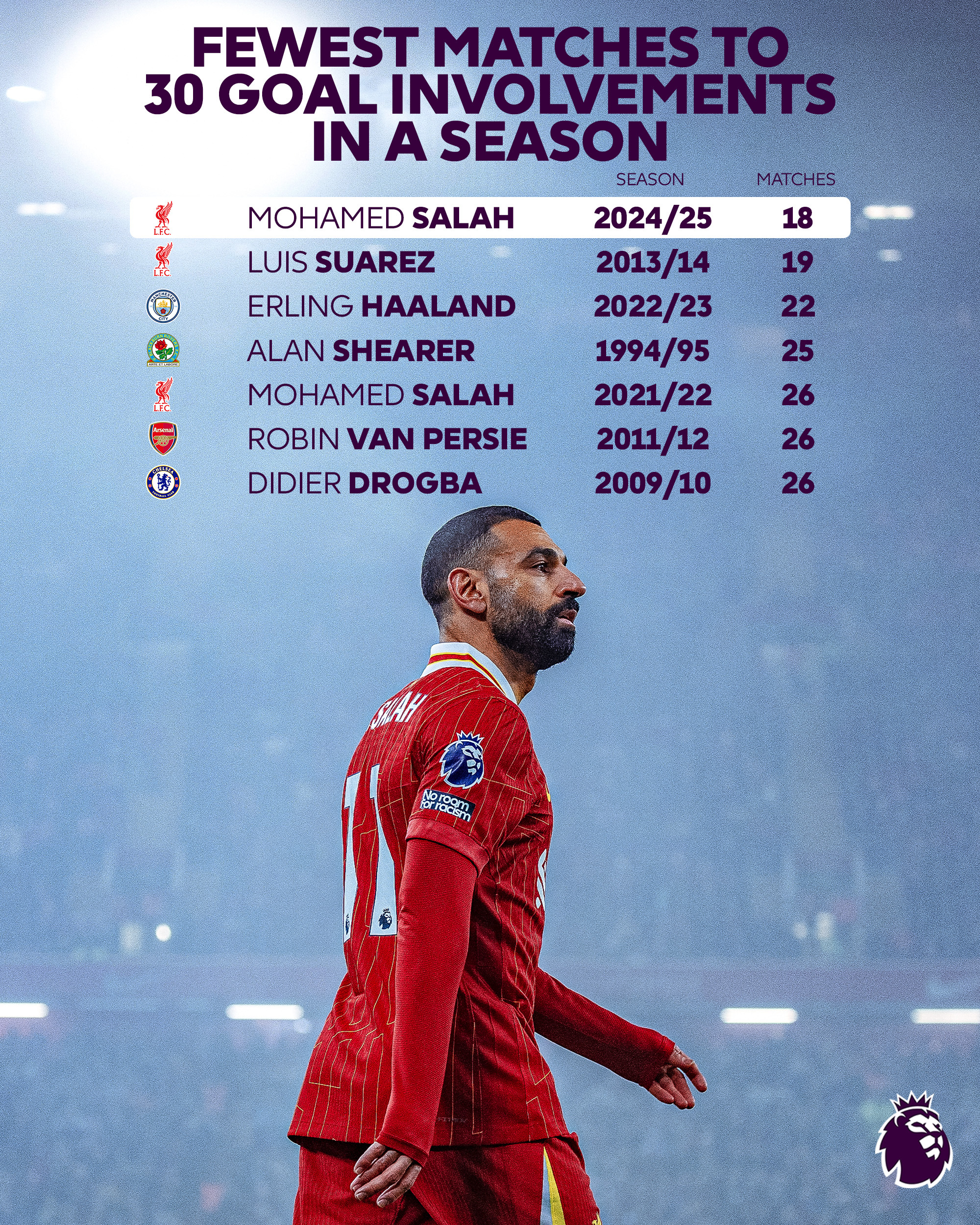 开云-萨拉赫在篮网比赛中败北，比赛规则变更引发热议！